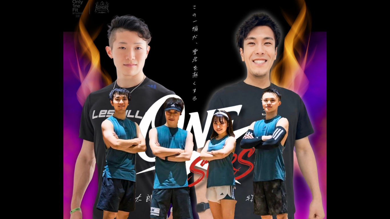 セット割(BODYCOMBAT①+②)